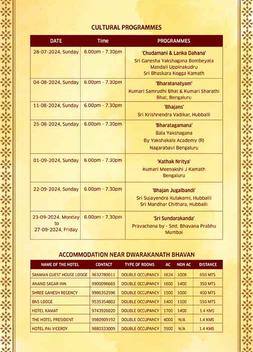 Bengaluru Chaturmasa Vrata 2024 7